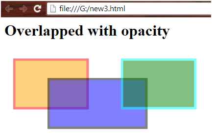 Overlapped rectangles